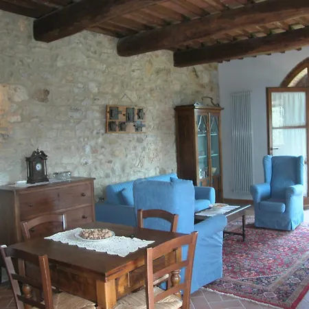 Charming With Pool And Countryside Views * Asciano